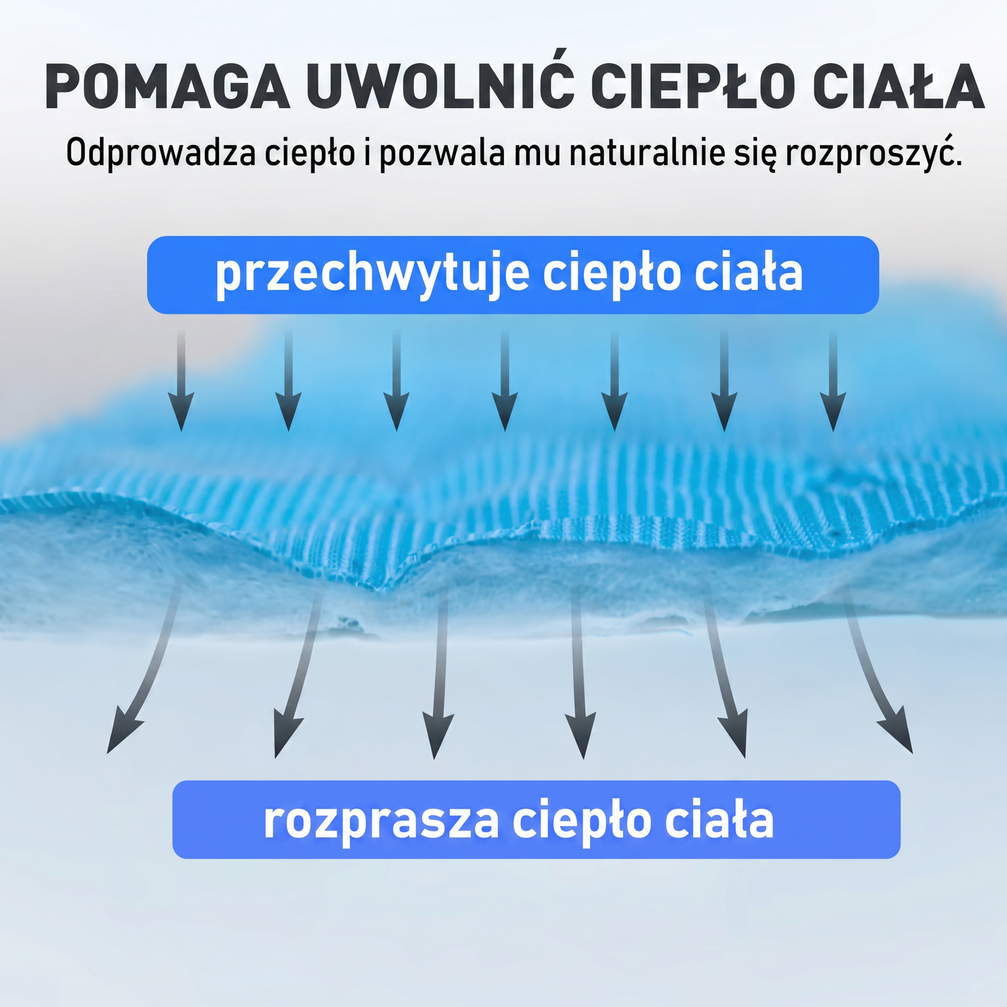 Coltly 2.0 Chłodząca mata dla psa