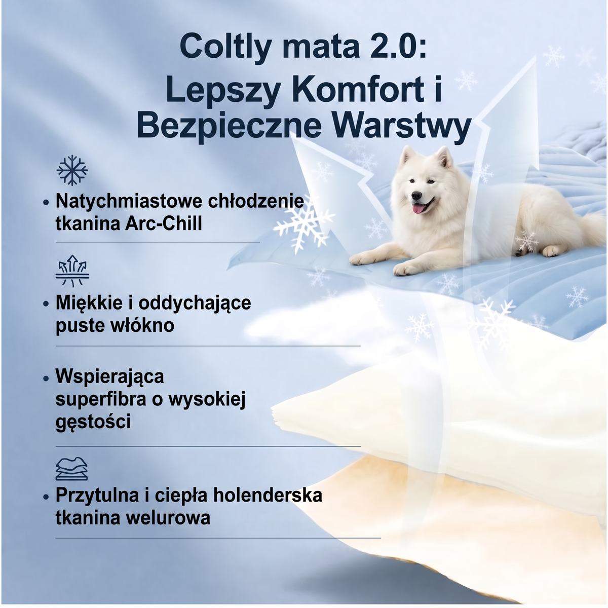 Coltly 2.0 Chłodząca mata dla psa